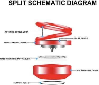 Car Solar Air Freshner