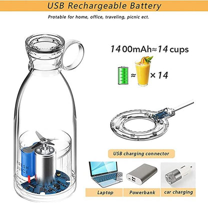 USB RECHARGEABLE MINI BLENDER(WHITE)